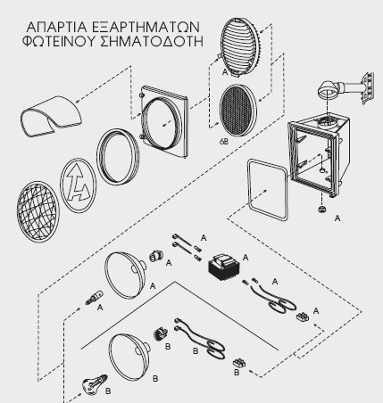 Φωτεινοί σηματοδότες - Φανάρια δρόμων