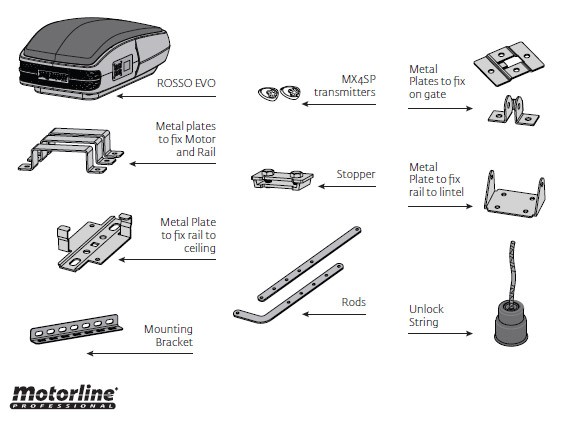 ΣΕΤ Μοτέρ για γκαραζόπορτες οροφής